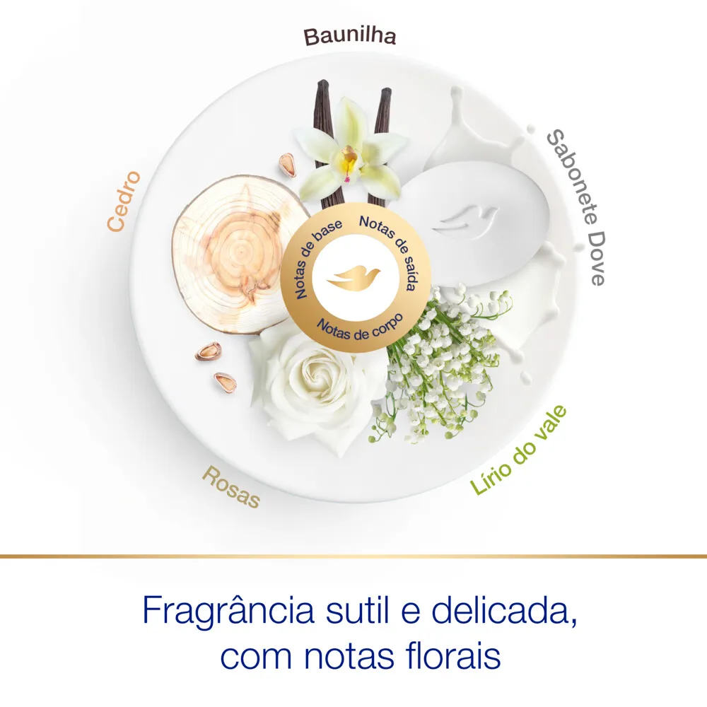 Desodorante Rollon Dove Feminino Original 50ml